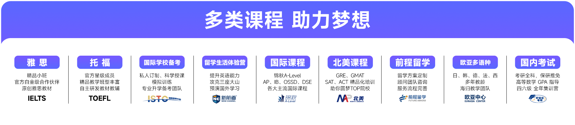 嘉兴新航道教育